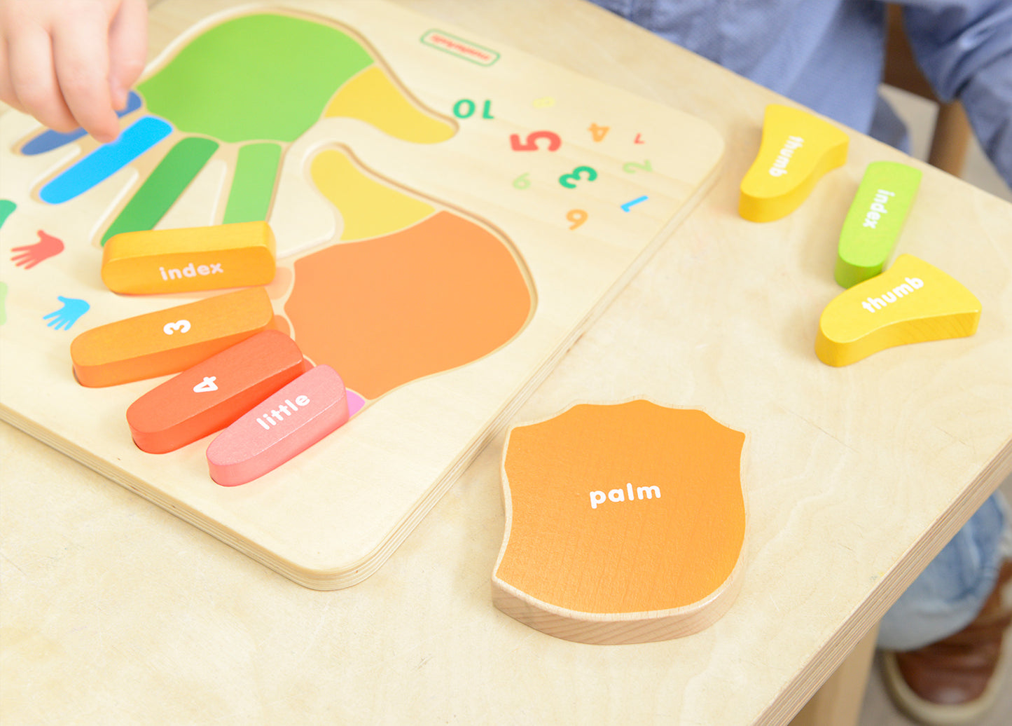 Fingers Counting Board - BEST SELLER!