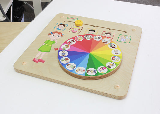 Wall Elements - Emotions Management