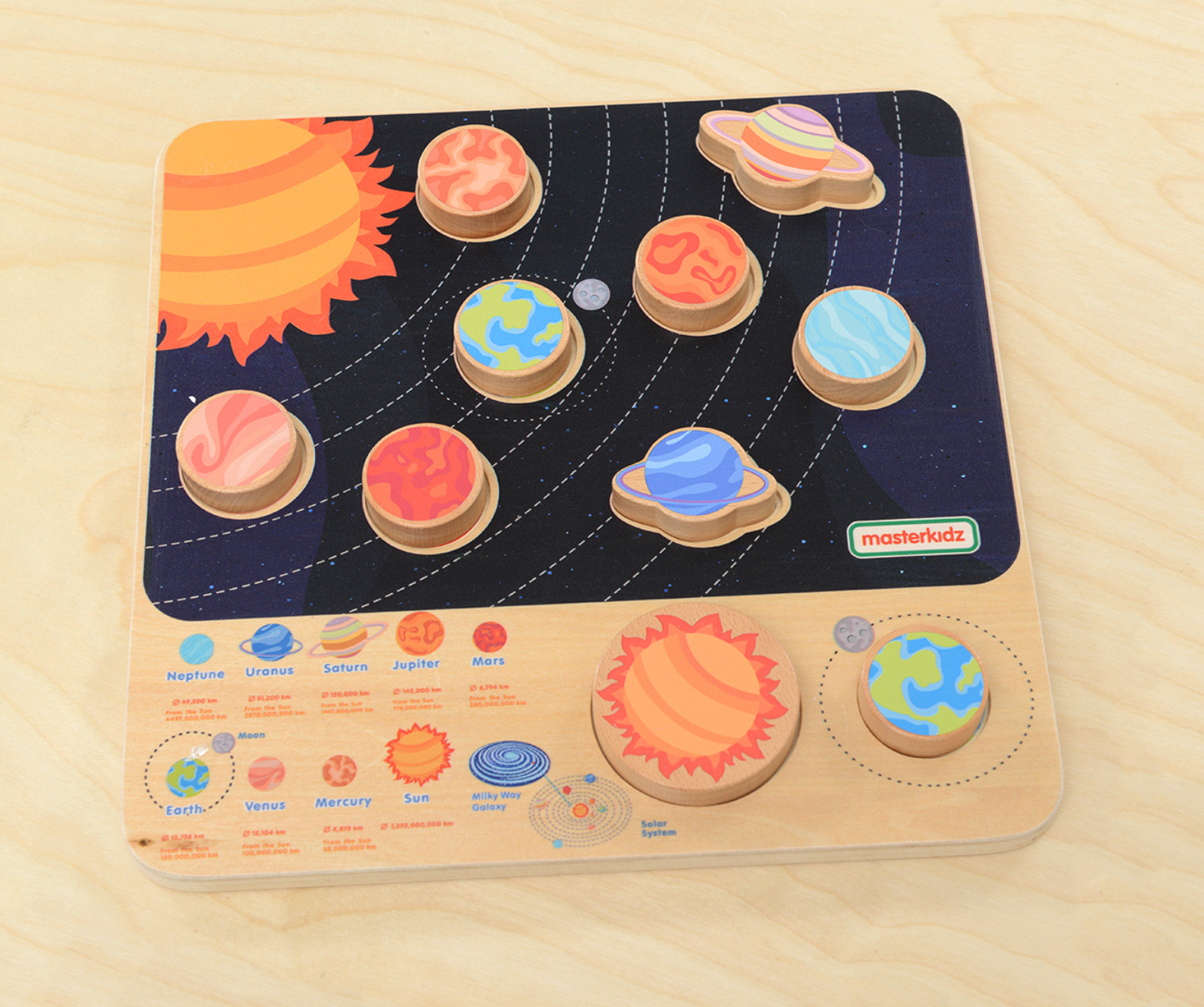 Solar System Handy Learning Board