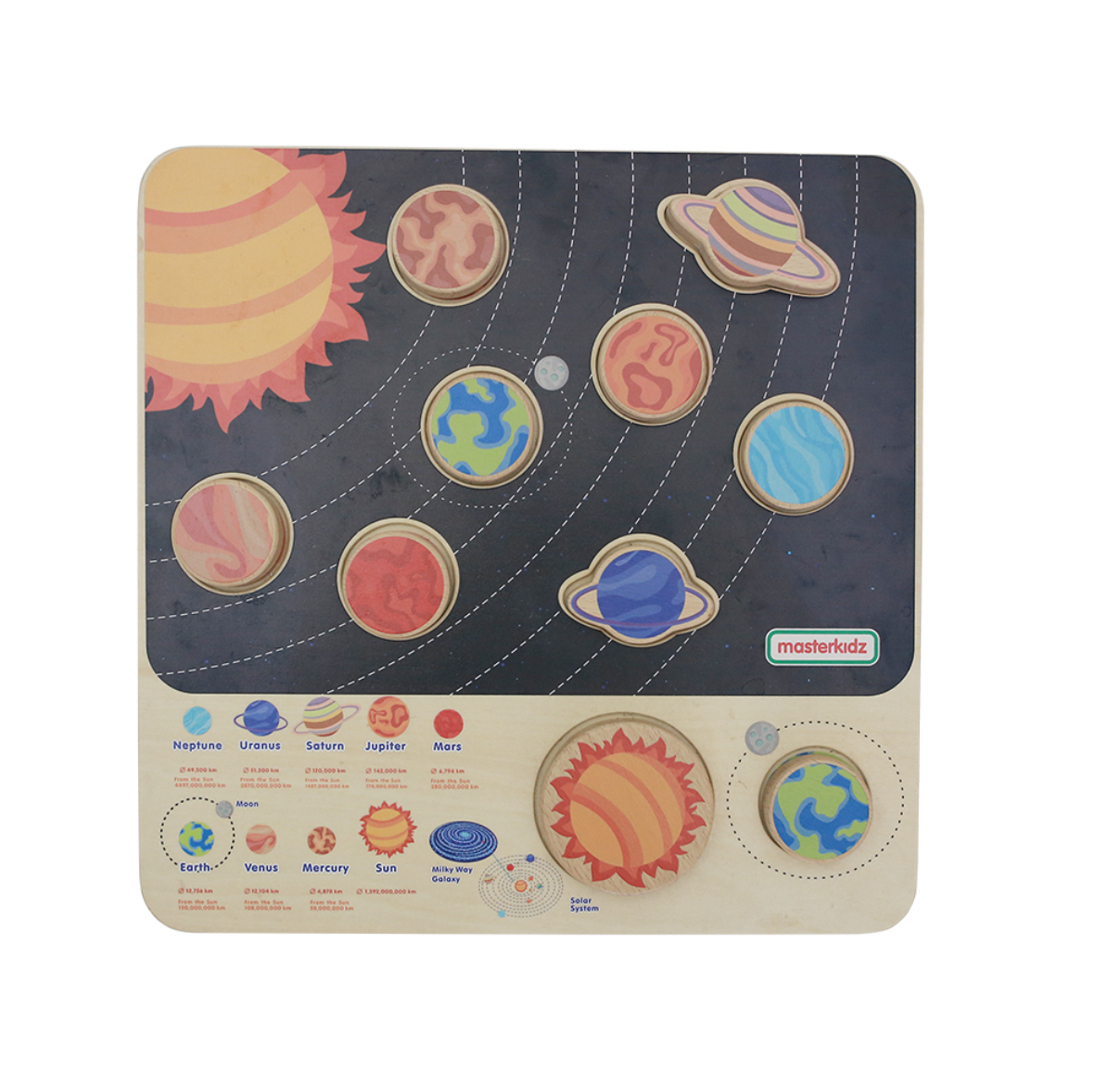 Solar System Handy Learning Board